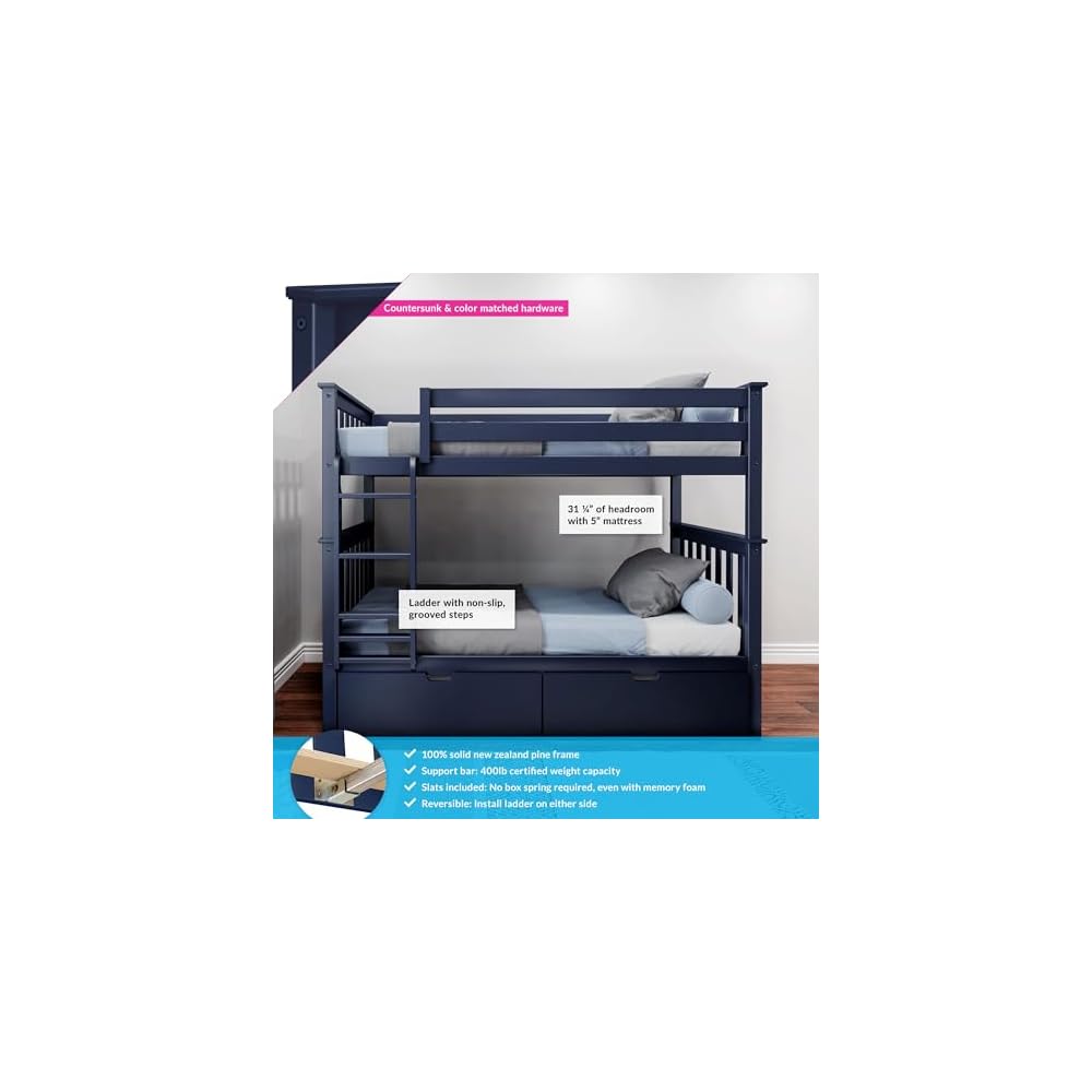 Max & Lily Classic Twin Over Twin Bunk Bed, with Storage Drawers, Blue